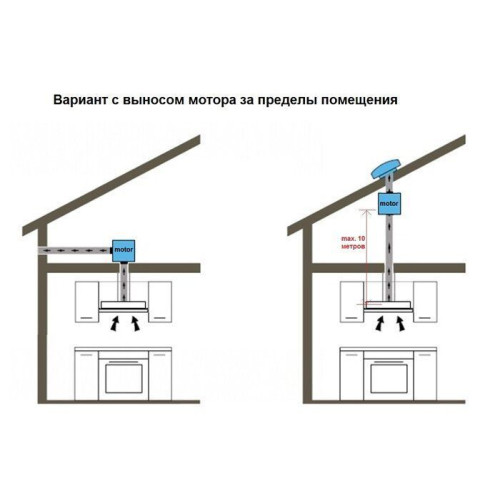 Витяжка In-spiro 90 Inox Silence+ - фото 4