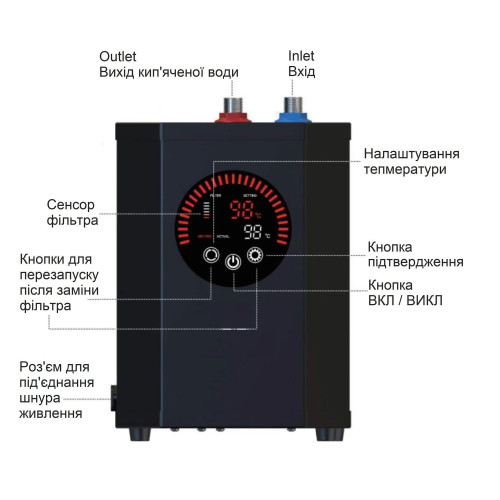 Комбінований з подачею кип'яченої води FKM 9840 Inox - фото 4